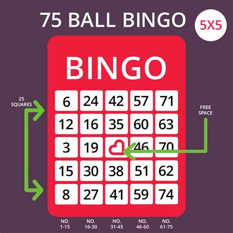 75 ball bingo.